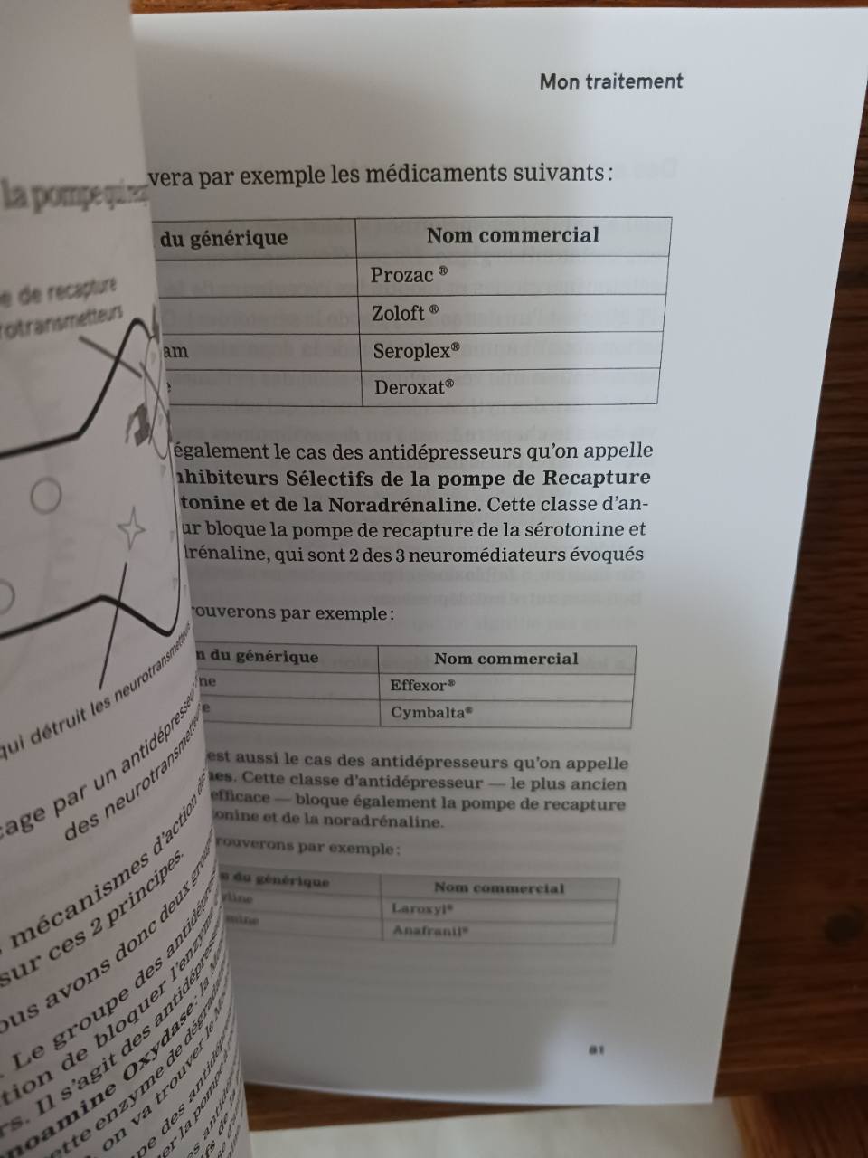 La dépression – Image 4