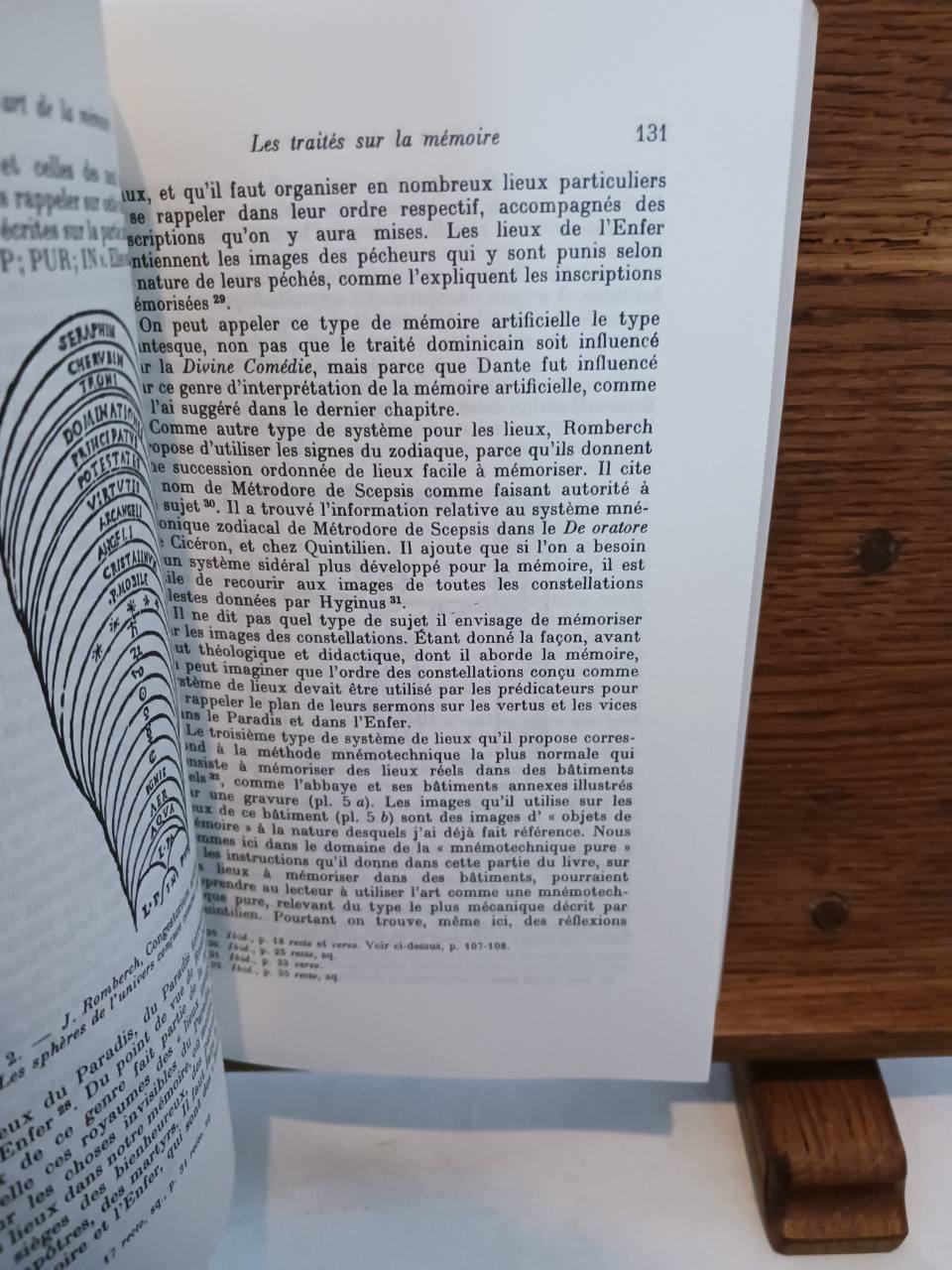 L'Art de la mémoire – Image 3