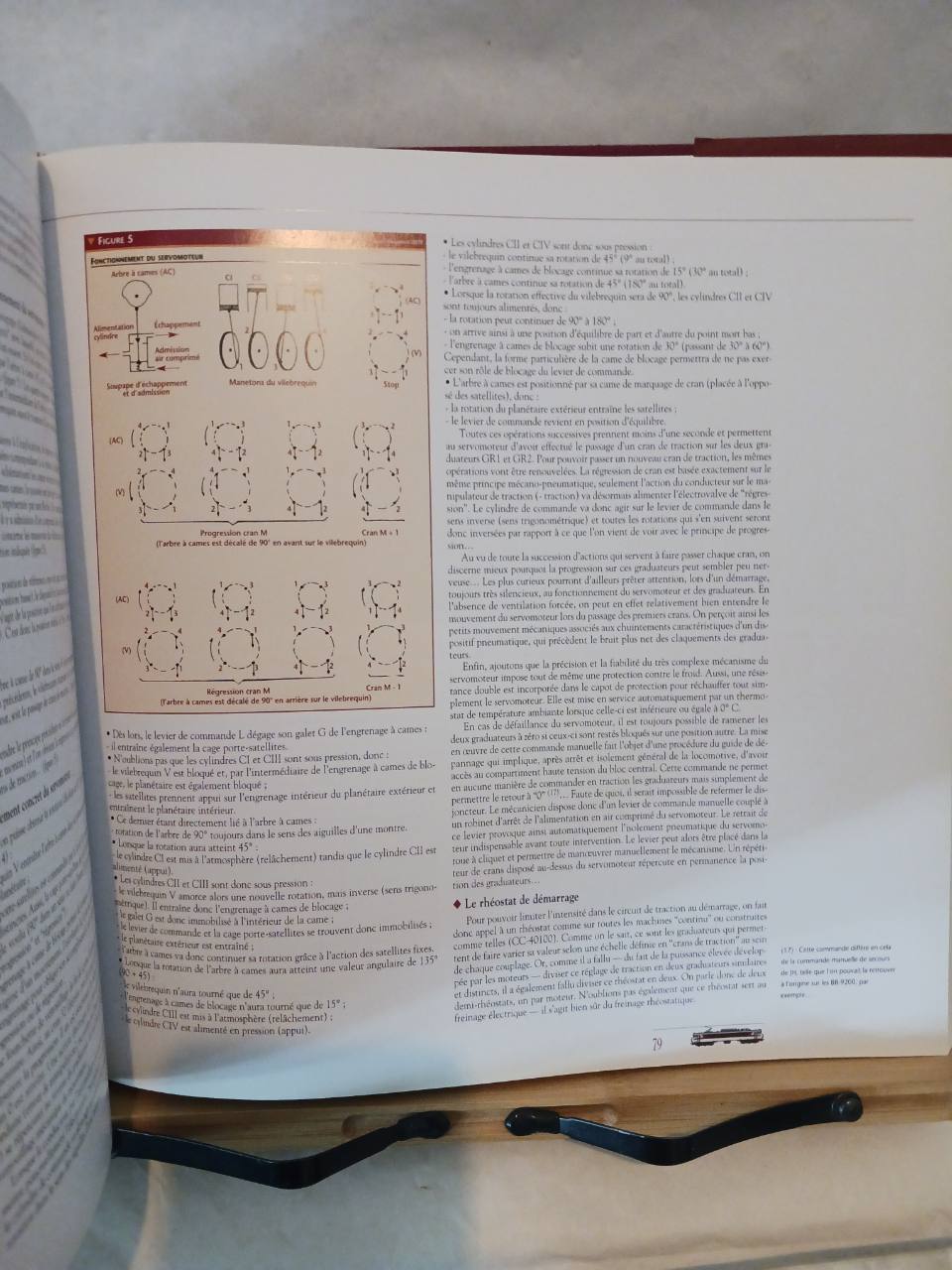 Cc 6500 Et Cc 21000 – Image 3